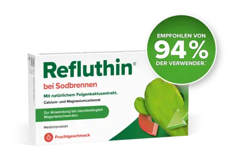 Packungsabbildung Refluthin mit Verwendersiegel