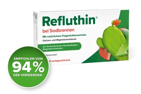 Packungsabbildung Refluthin® mit Fruchtgeschmack + Button mit dem Ergebnis der Verwenderumfrage