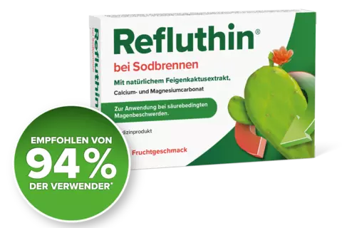 Packungsabbildung Refluthin® mit Fruchtgeschmack + Button mit dem Ergebnis der Verwenderumfrage