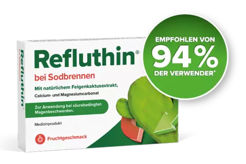 Packungsabbildung Refluthin mit Verwendersiegel